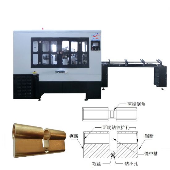 點(diǎn)擊查看詳細(xì)信息<br>標(biāo)題：JZ-2.4D自動(dòng)空心棒鎖殼組合機(jī) 閱讀次數(shù)：1901