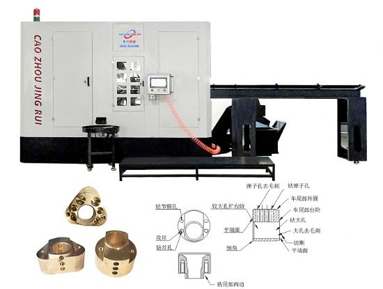 點擊查看詳細信息<br>標(biāo)題：JRZ-80-3自動圓鎖頭組合機 閱讀次數(shù)：558